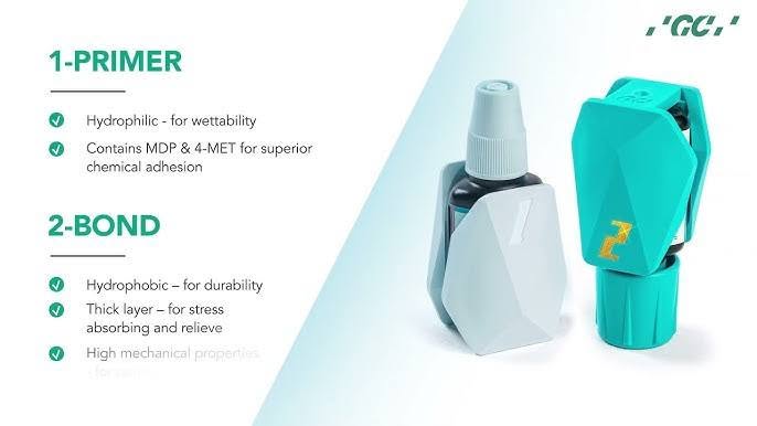 GC Europe Products